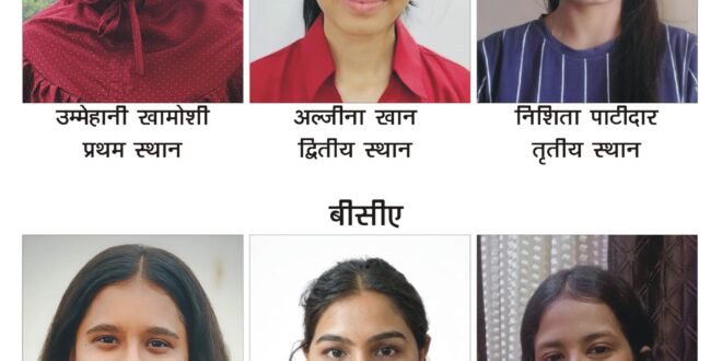 रॉयल कॉलेज के BBA और BCA विद्यार्थियों का विश्वविद्यालय परीक्षा परिणामों में उत्कृष्ट प्रदर्शन