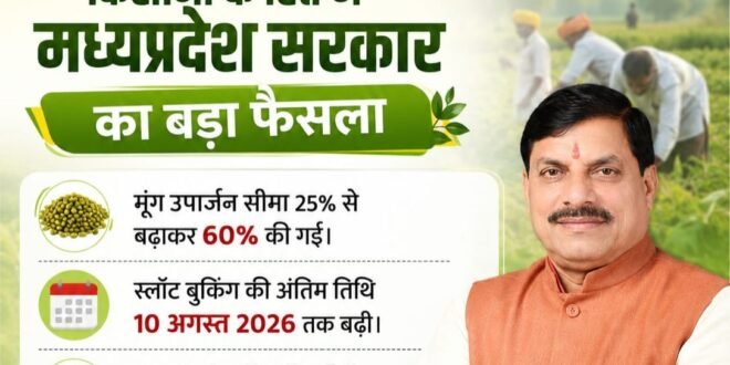 मध्यप्रदेश सरकार ने किसानों के हितों को सर्वोच्च प्राथमिकता देते हुए कई महत्वपूर्ण निर्णय लिए हैं, प्रशिक्षणरत एमपी ट्रांसको के नव नियुक्त अभियंताओं ने ली कार्यस्थल सुरक्षा की शपथ, पुलिस की बड़ी कार्रवाई 14.70 लाख रुपये की एमडीएमए एवं डोडाचूरा सहित दो आरोपी गिरफ्तार,